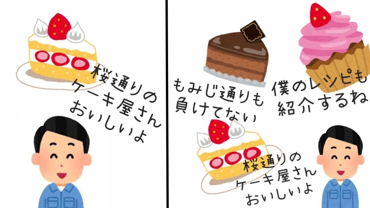 あなたのブログが儲からない理由【根本的なところを改善しよう!】