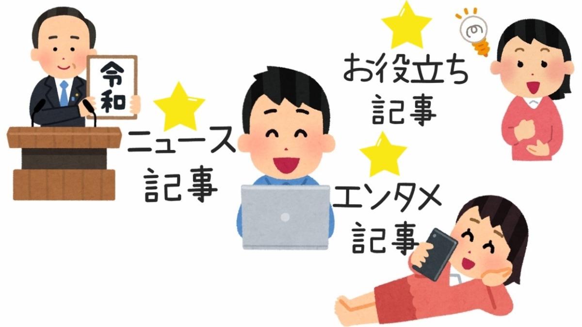 ブログがネタ切れで続かない!を打破する考え方