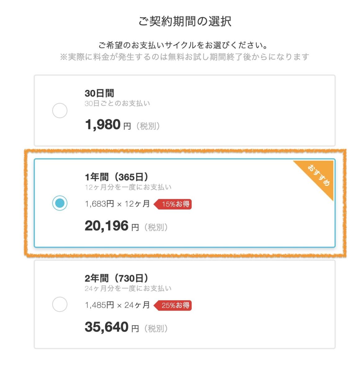 ブログの更新がめんどくさい?なら放置OKのプロ風サイトを作ろう!